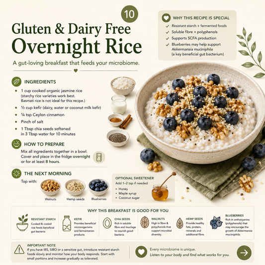 Resistant Starch: Feeding Your Gut Microbiome From the Inside Out