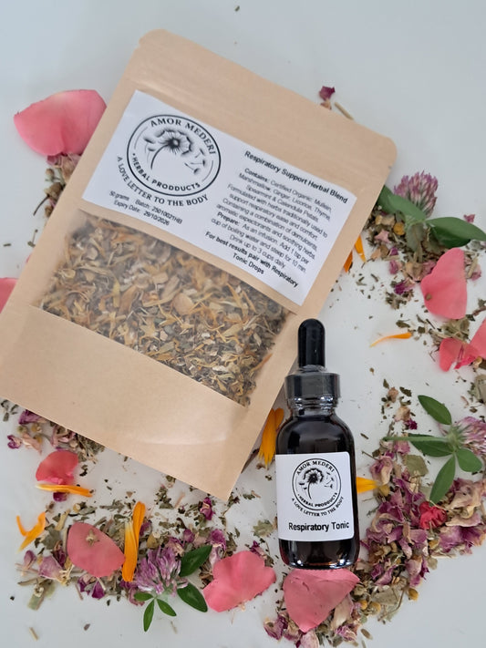 Respiratory Support Duo